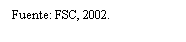 Cuadro de texto: Fuente: FSC, 2002.
