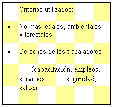 Cuadro de texto: Criterios utilizados:
�&nbsp;&nbsp;&nbsp;&nbsp;&nbsp;&nbsp;&nbsp;&nbsp; Normas legales, ambientales y forestales
�&nbsp;&nbsp;&nbsp;&nbsp;&nbsp;&nbsp;&nbsp;&nbsp; Derechos de los trabajadores
(capacitaci�n, empleos, servicios,&nbsp;&nbsp;&nbsp;&nbsp;&nbsp;&nbsp;&nbsp;&nbsp;&nbsp; seguridad, salud)
�&nbsp;&nbsp;&nbsp;&nbsp;&nbsp;&nbsp;&nbsp;&nbsp; Impacto ambiental
(conservaci�n de la diversidad biol�gica y sus valores asociados)
�&nbsp;&nbsp;&nbsp;&nbsp;&nbsp;&nbsp;&nbsp;&nbsp; Planes de Manejo
�&nbsp;&nbsp;&nbsp;&nbsp;&nbsp;&nbsp;&nbsp;&nbsp; Monitoreo y Evaluaci�n
�&nbsp;&nbsp;&nbsp;&nbsp;&nbsp;&nbsp;&nbsp;&nbsp; Comercio Justo
